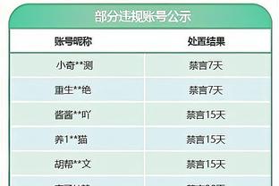 迪马：米兰可能在本周报价布翁焦尔诺，球员与经纪人会面商谈转会